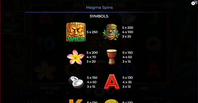 magma spins paytable 2 paytable