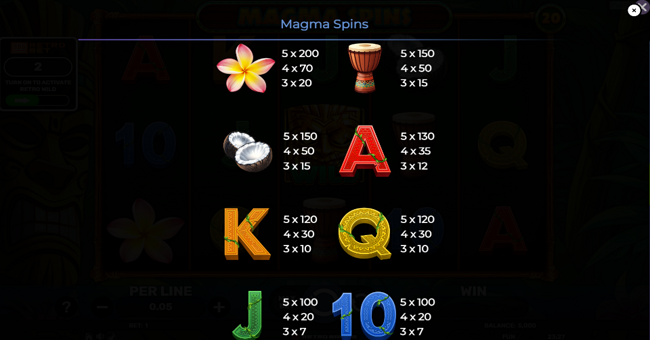 magma spins paytable 3 paytable