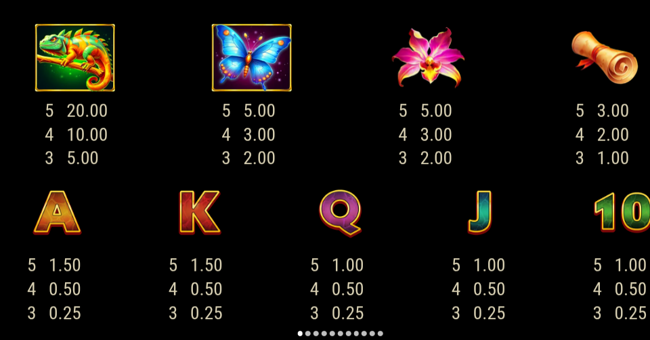 magma strike blazing jackpots hold and win paytable paytable