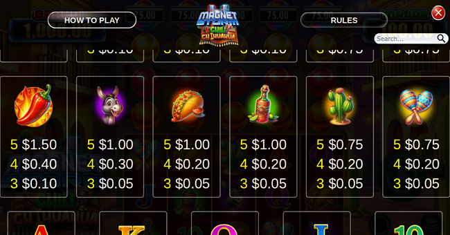 magnet storm chili chihuahua paytable 2 paytable