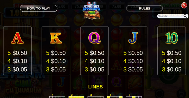 magnet storm chili chihuahua paytable 3 paytable