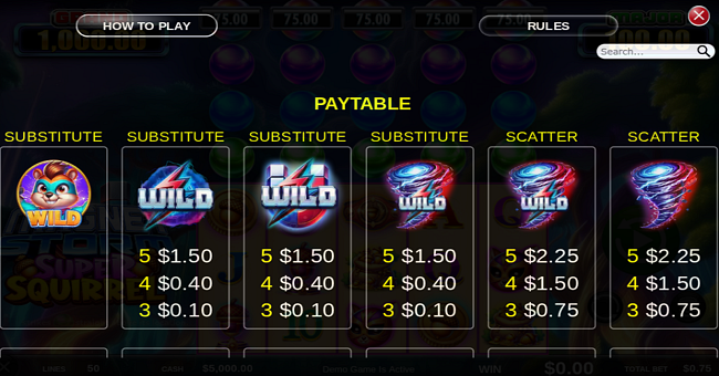 magnet storm super squirrel paytable 1 paytable