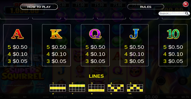 magnet storm super squirrel paytable 3 paytable