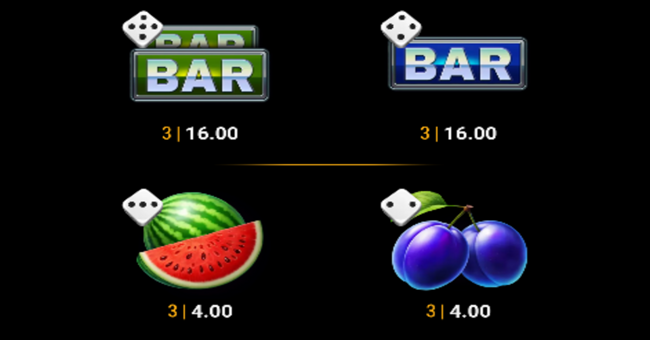 magnetic coins dice paytable 2 paytable