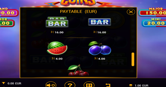 magnetic coins paytable 2 paytable