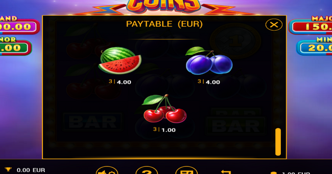 magnetic coins paytable 3 paytable