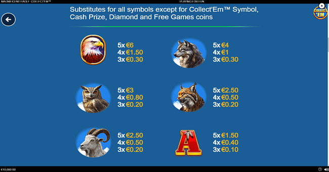 magnificent eagle collectem paytable 1 paytable