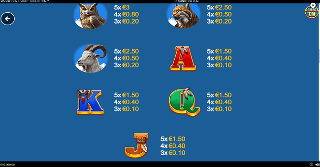 magnificent eagle collectem paytable 2 paytable