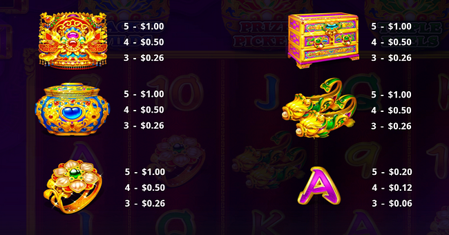 magnificent phoenix paytable 1 paytable