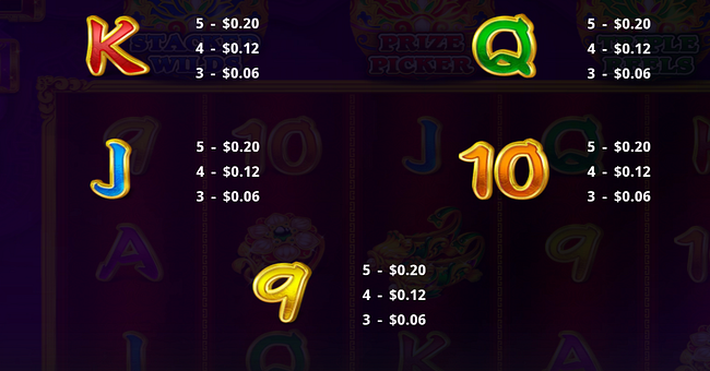 magnificent phoenix paytable 2 paytable