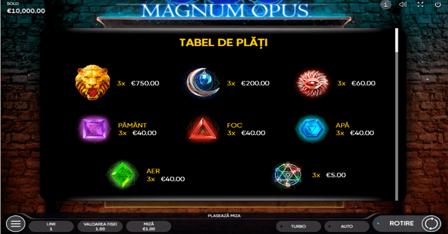 magnum opus paytables paytable