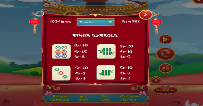 mahjong fortune paytable 3 paytable