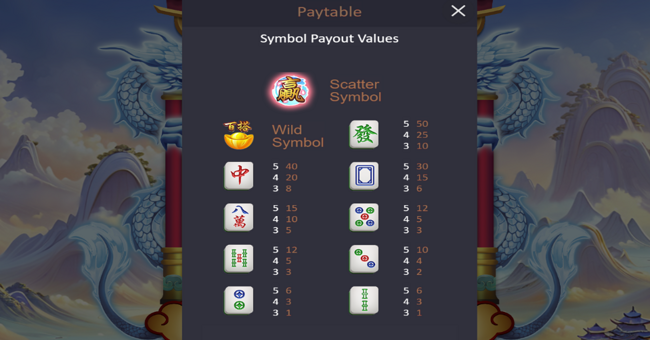 mahjong frenzy tiles of fortune paytable paytable