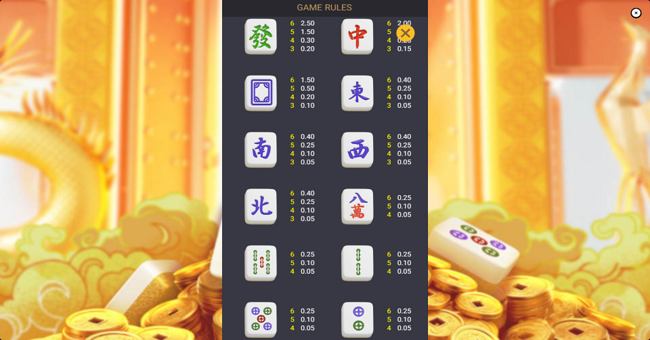 mahjong riches paytable paytable