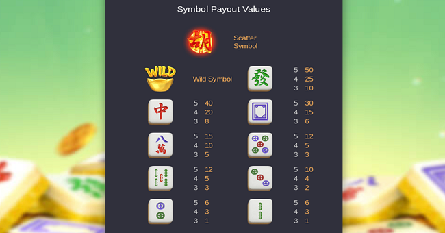 mahjong ways 2 paytable paytable