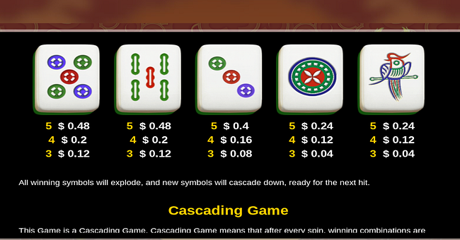 mahjong ways iii paytable 2 paytable