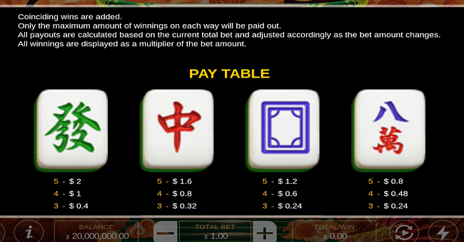 mahjong ways iv paytable 1 paytable