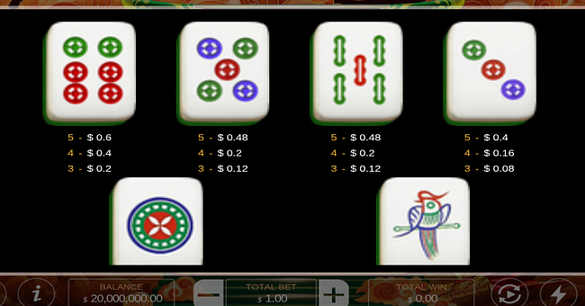 mahjong ways iv paytable 2 paytable