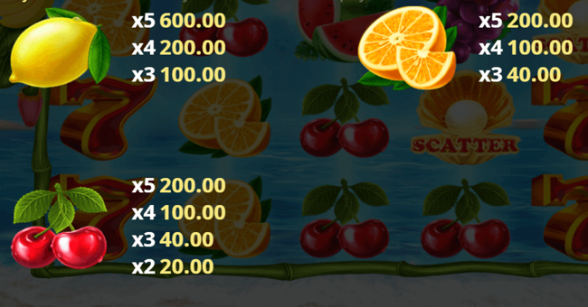 mai tai punch paytable2 paytable