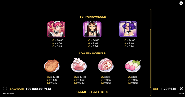 maids cafe riches paytable paytable