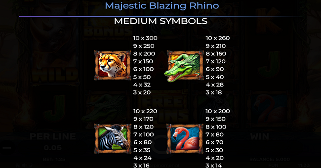majestic blazing rhino paytable 1 paytable