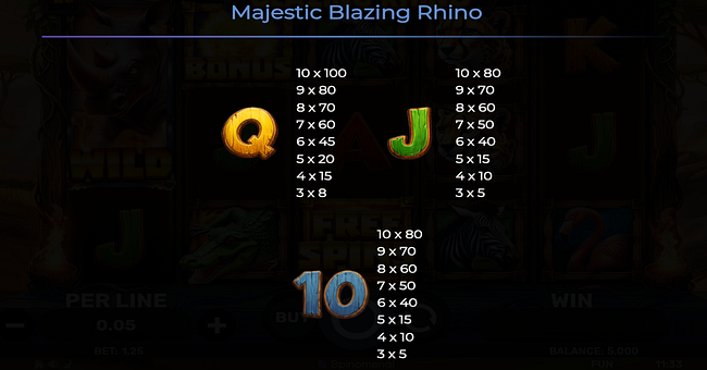majestic blazing rhino paytable 3 paytable