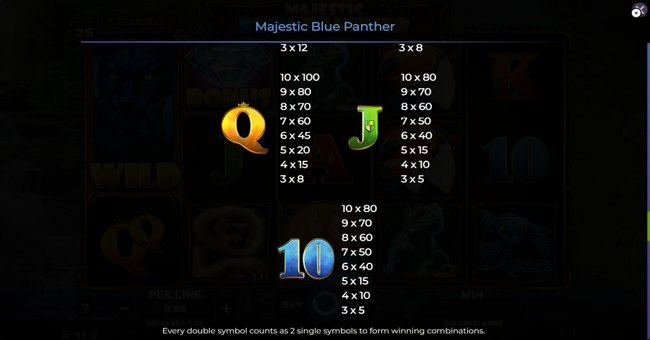majestic blue panther symbol paytable 3 paytable