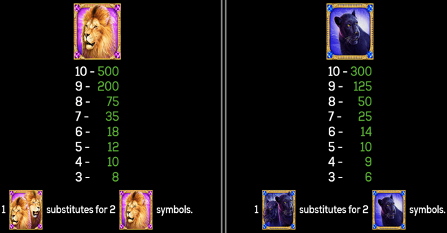 majestic cats paytable 1 paytable