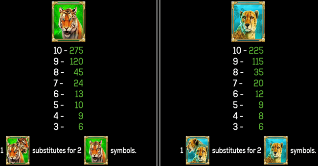 majestic cats paytable 2 paytable