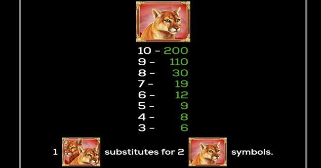 majestic cats paytable 3 paytable