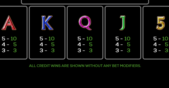 majestic cats paytable 4 paytable