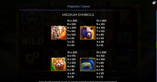 majestic claws paytable 1 paytable