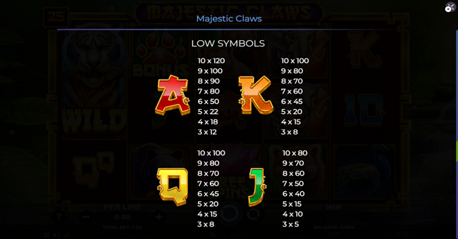 majestic claws paytable 2 paytable