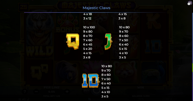 majestic claws paytable 3 paytable