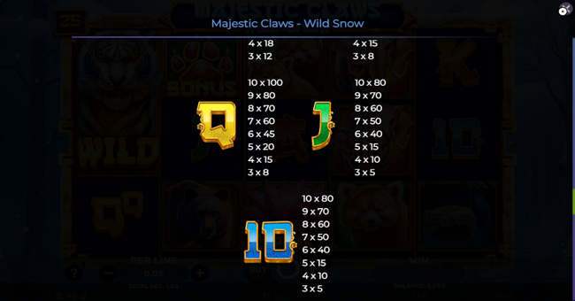 majestic claws wild snow paytable 3 paytable