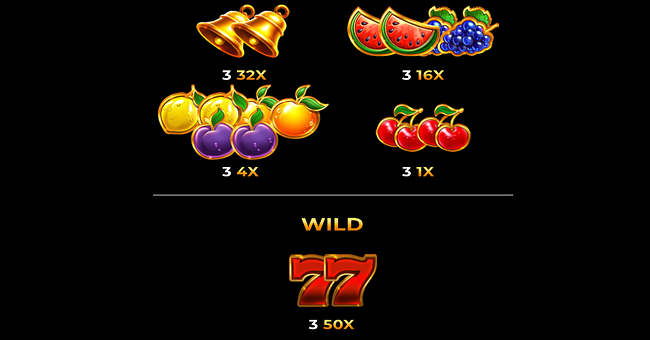 majestic coins extreme paytable paytable