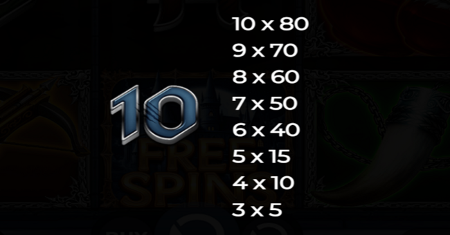 majestic dark werewolf paytable 3 paytable