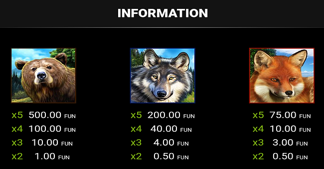 majestic forest buy bonus paytable 1 paytable