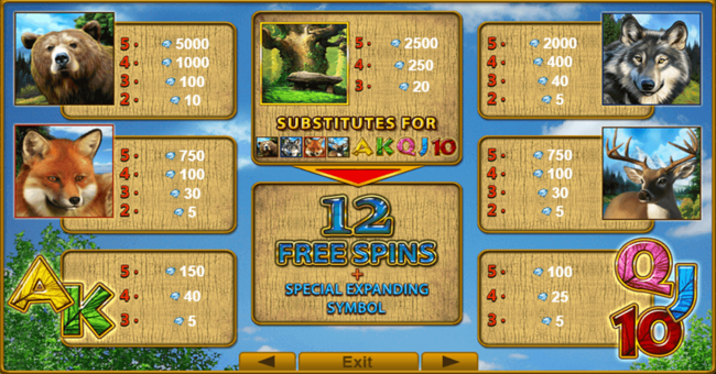 majestic forest paytable paytable