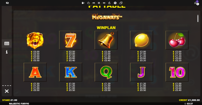 majestic fury megaways paytable 1 paytable