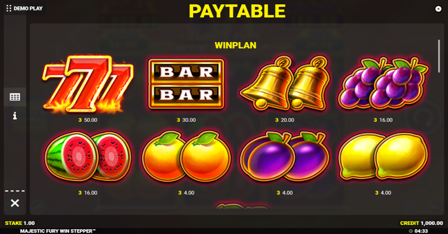 majestic fury win stepper paytable 1 paytable