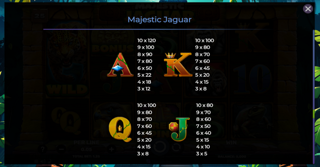 majestic jaguar paytable 2 paytable