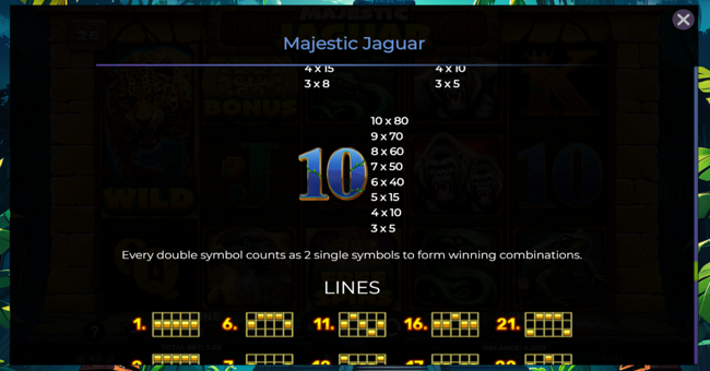 majestic jaguar paytable 3 paytable