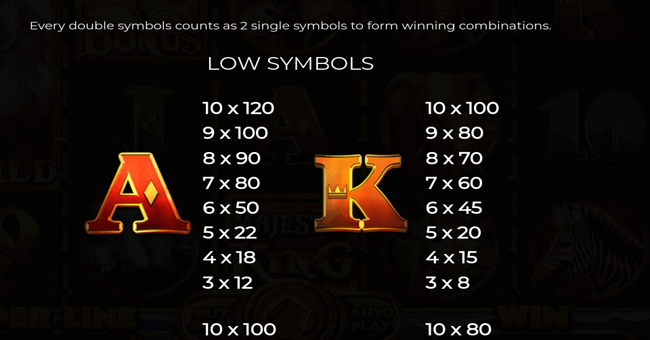 majestic king christmas edition paytable 3 paytable