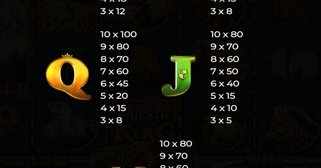 majestic king christmas edition paytable 4 paytable