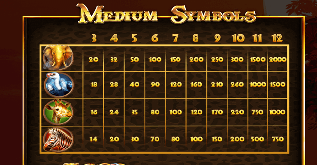 majestic king expanded edition paytable 1 paytable