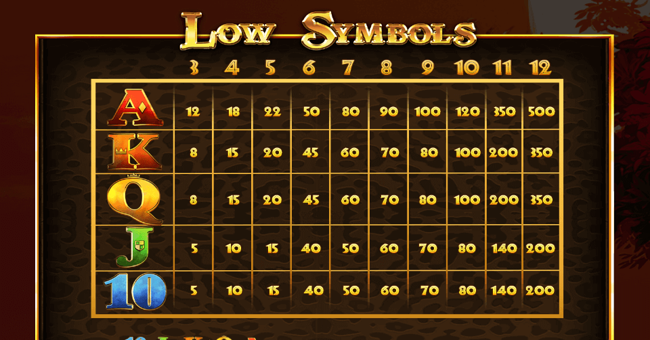 majestic king expanded edition paytable 2 paytable