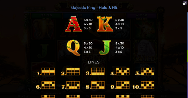 majestic king hold and hit paytable 3 paytable