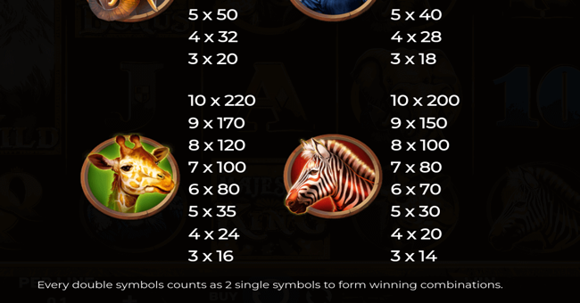 majestic king paytable 2 paytable