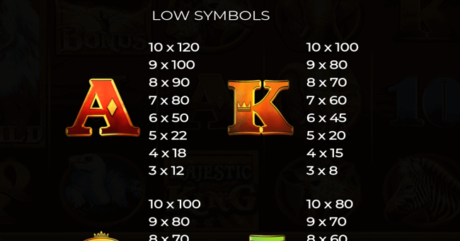 majestic king paytable 3 paytable